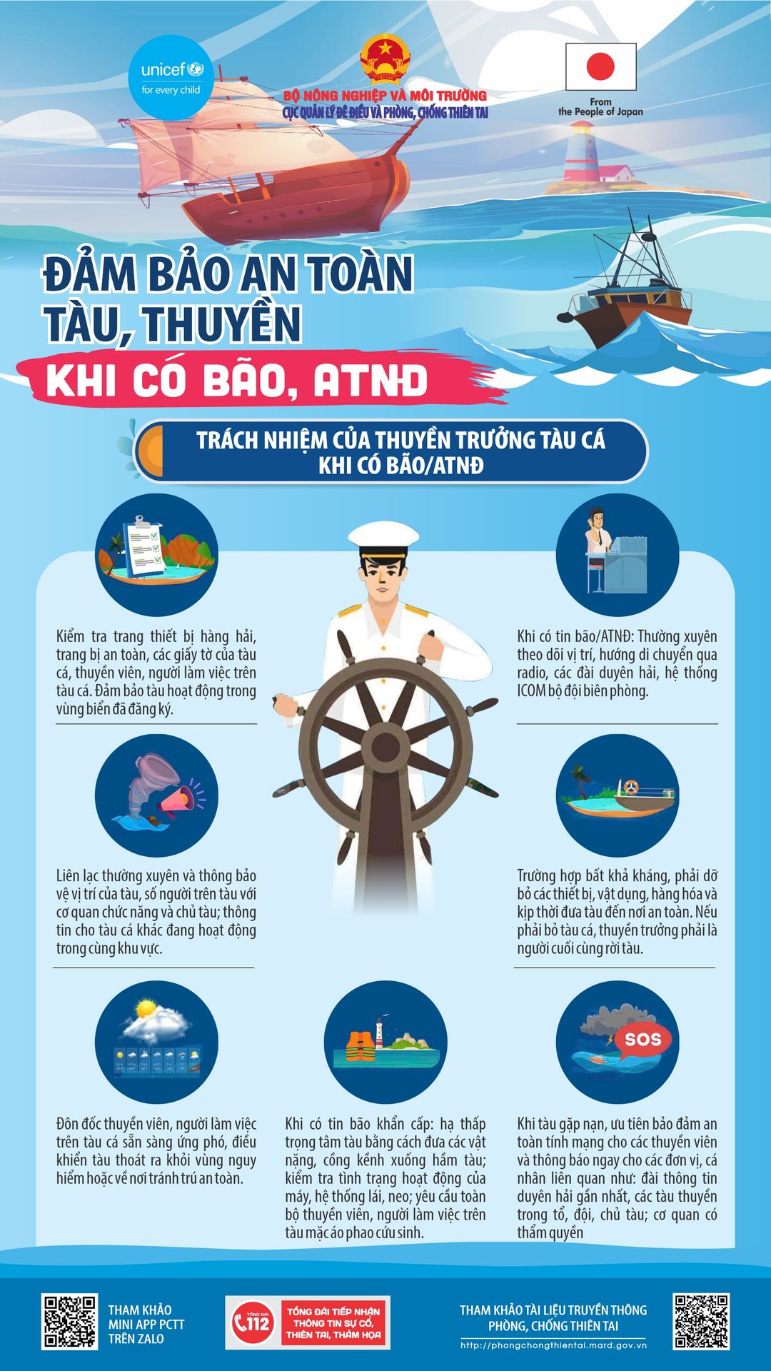 Đảm bảo an toàn tàu thuyền khi có bão, áp thấp nhiệt đới