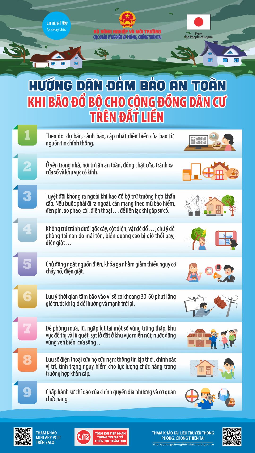 Hướng dẫn an toàn khi bão đổ bộ cho dân cư đất liền