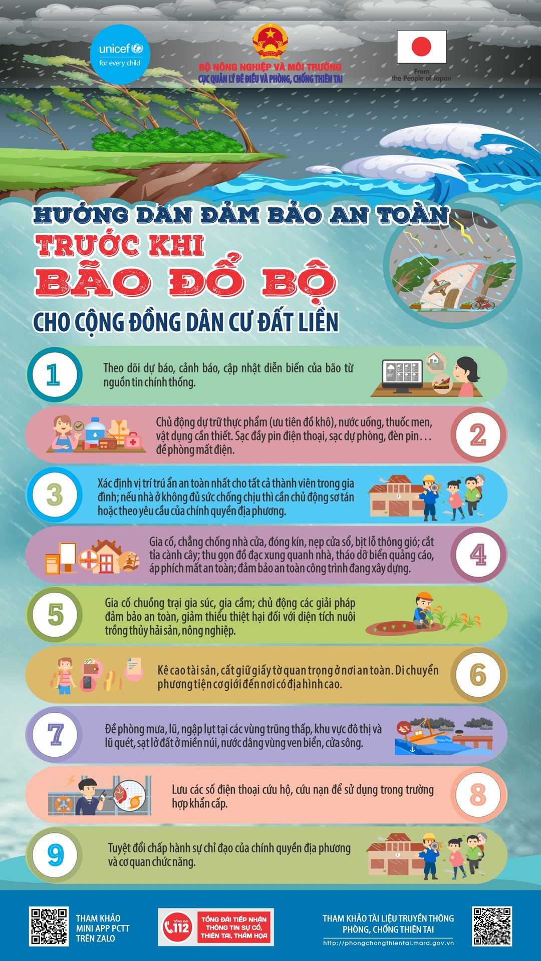 Hướng dẫn an toàn trước khi bão đổ bộ cho dân cư đất liền