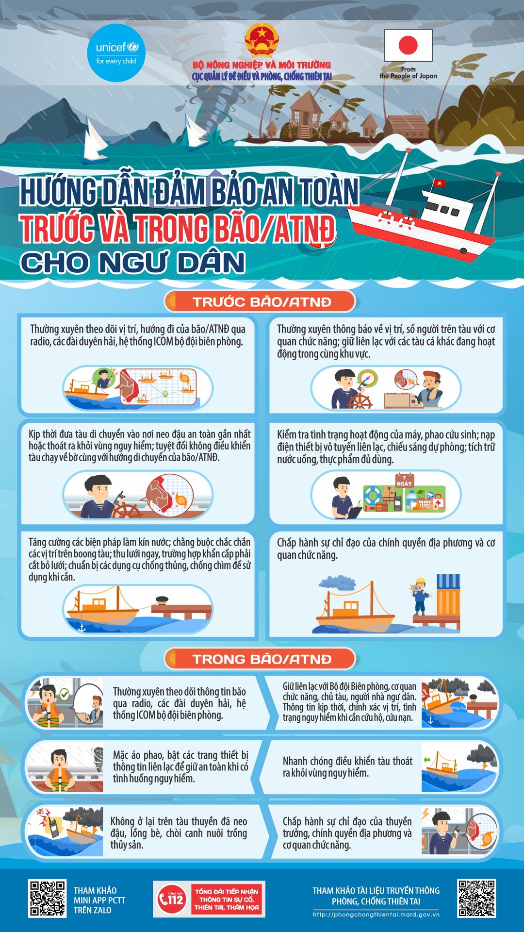 Hướng dẫn đảm bảo an toàn cho ngư dân trước và trong bão