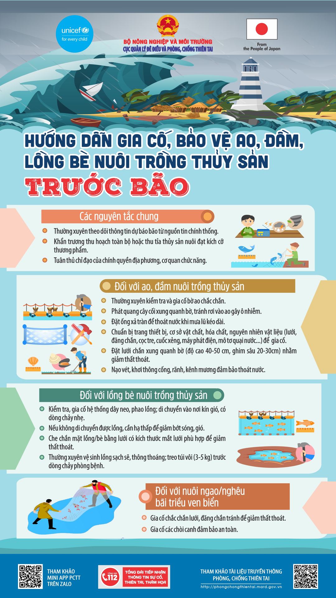 Hướng dẫn gia cố bảo vệ ao đầm lồng bè thủy sản trước bão