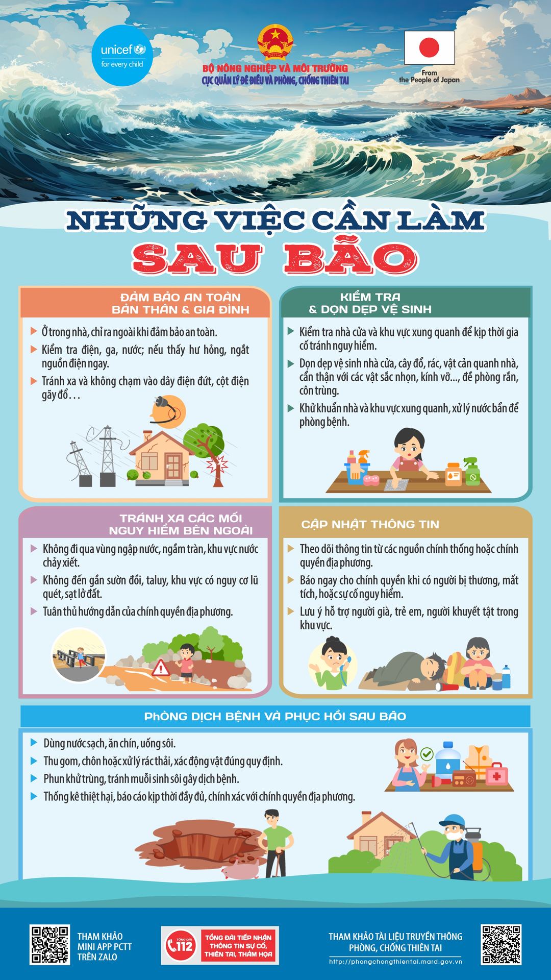 Những việc cần làm sau bão