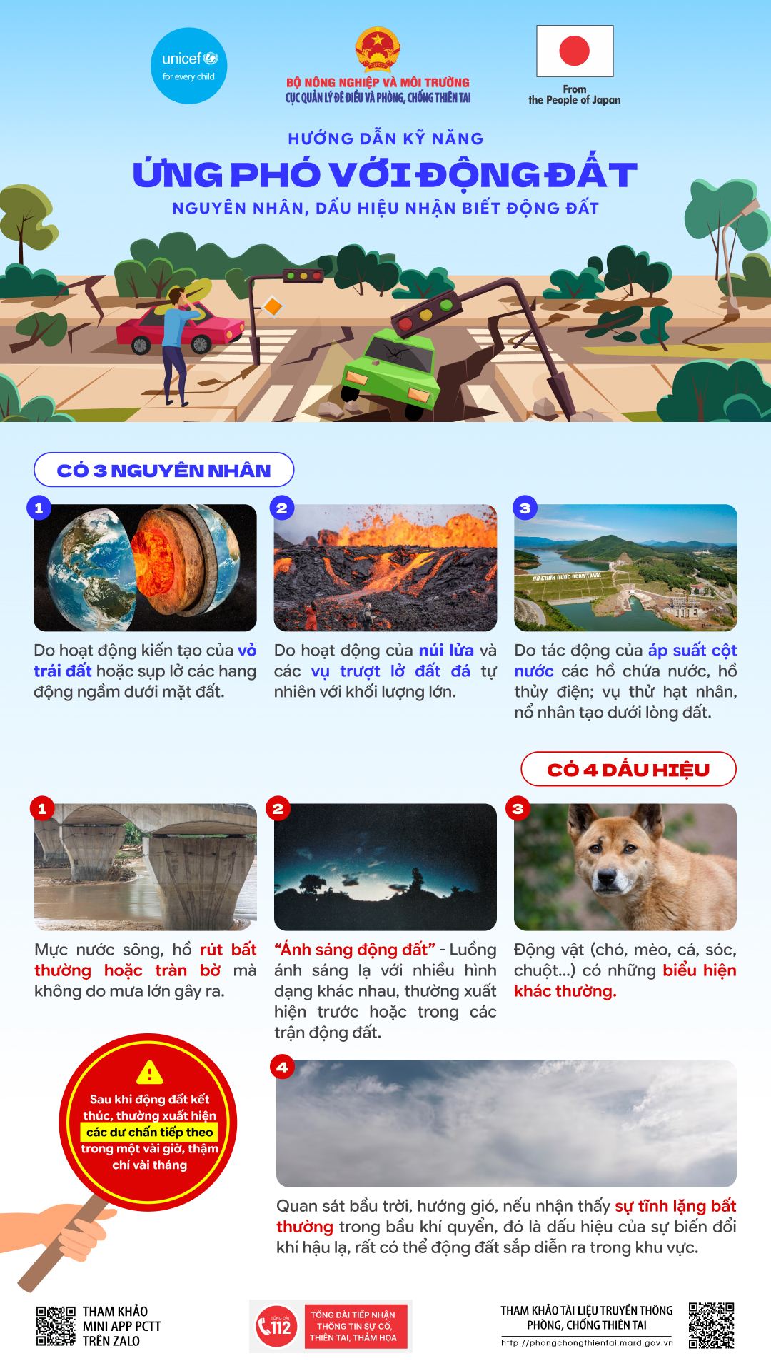 Hướng dẫn kỹ năng ứng phó với động đất, nguyên nhân, dấu hiệu nhận biết