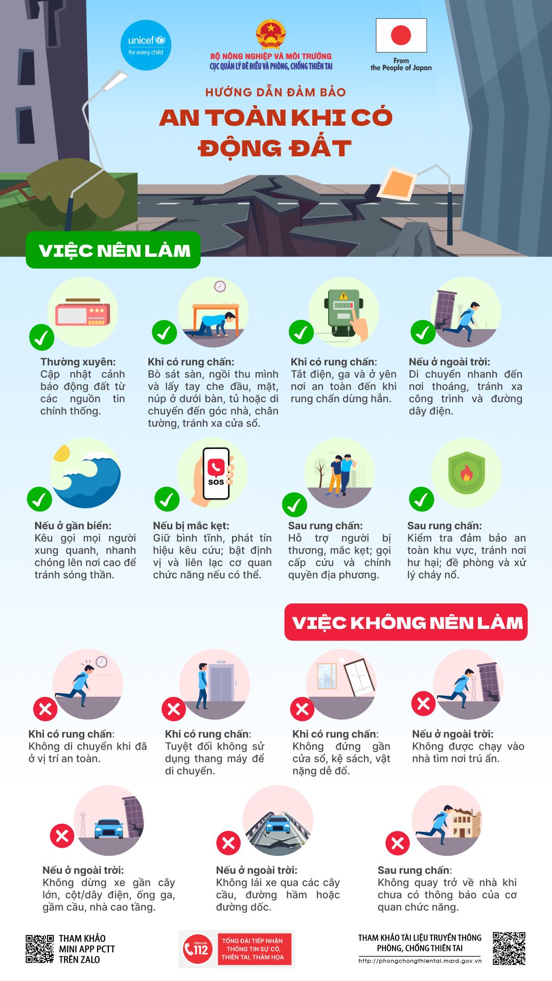 Hướng dẫn đảm bảo an toàn khi có động đất