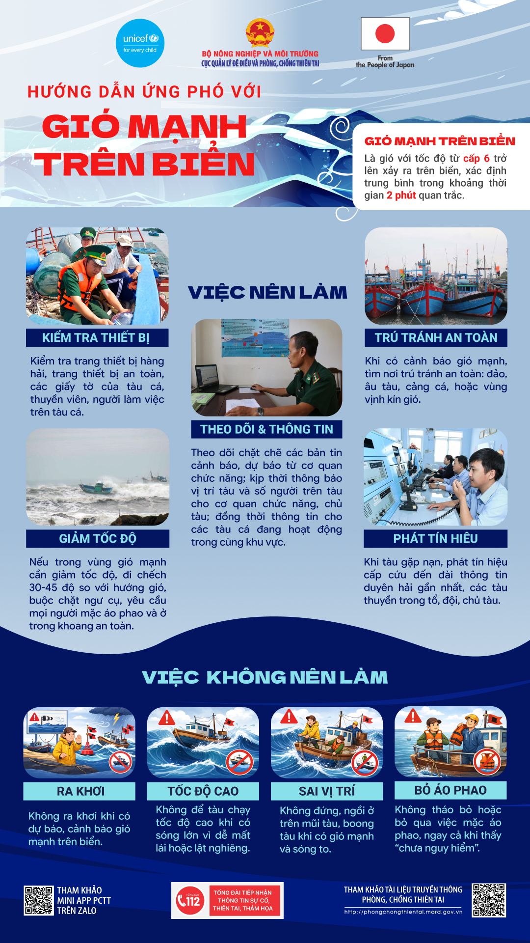Hướng dẫn ứng phó với gió mạnh trên biển