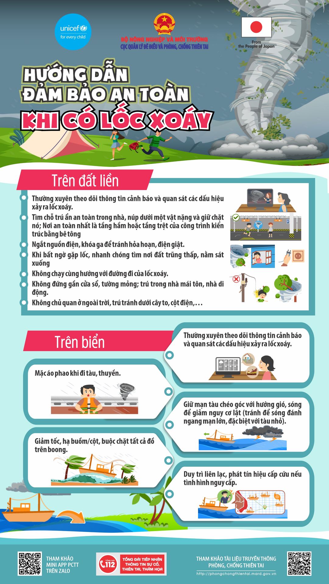 Hướng dẫn đảm bảo an toàn khi có lốc xoáy