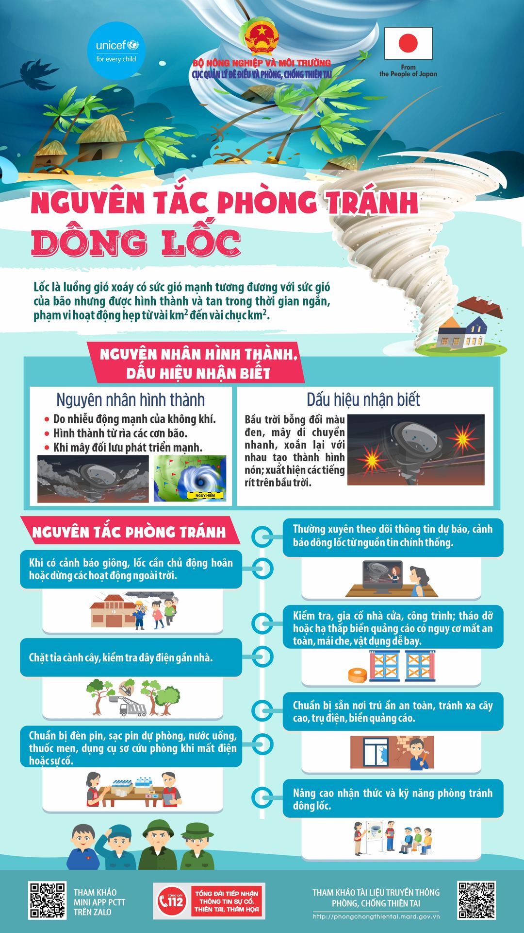 Nguyên tắc phòng tránh dông lốc
