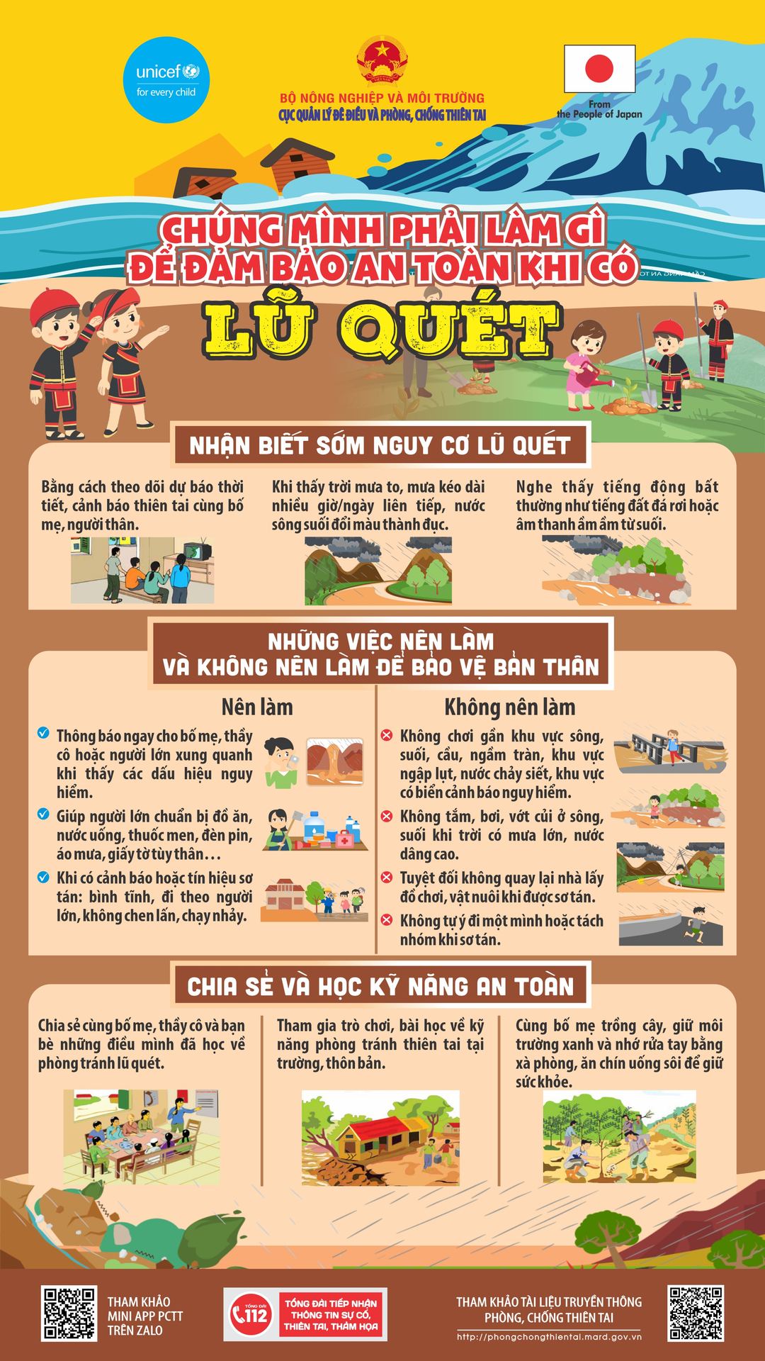 Chúng mình phải làm gì để an toàn khi có lũ quét