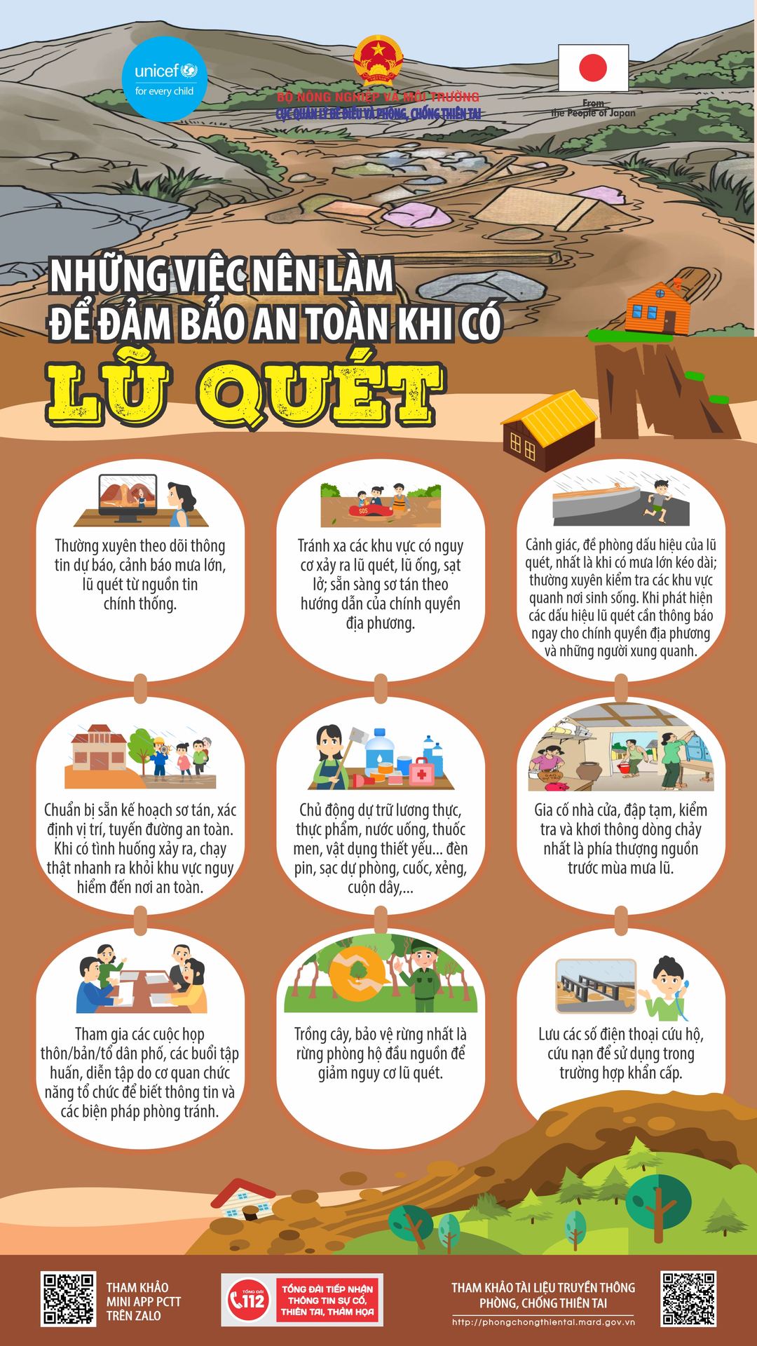 Những việc nên làm để an toàn khi có lũ quét