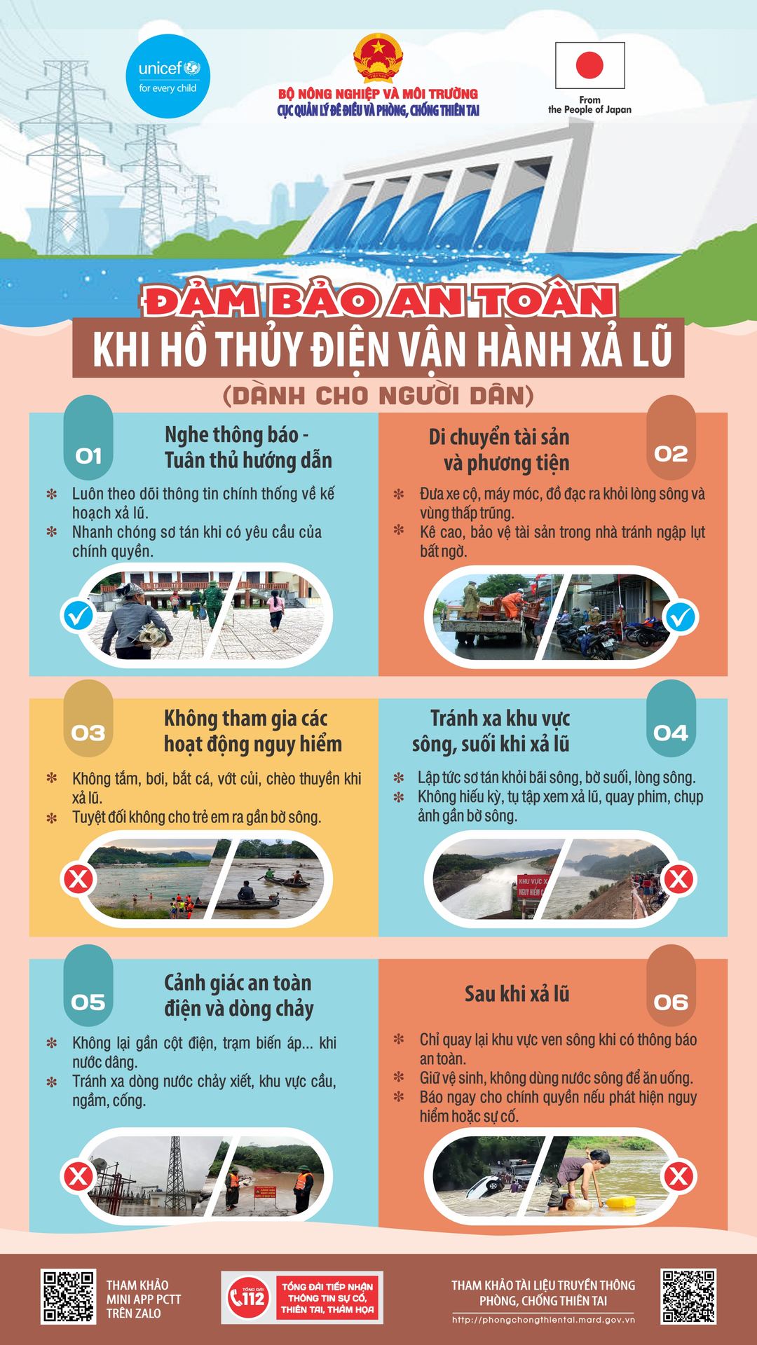 Đảm bảo an toàn khi hồ thủy điện vận hành xả lũ