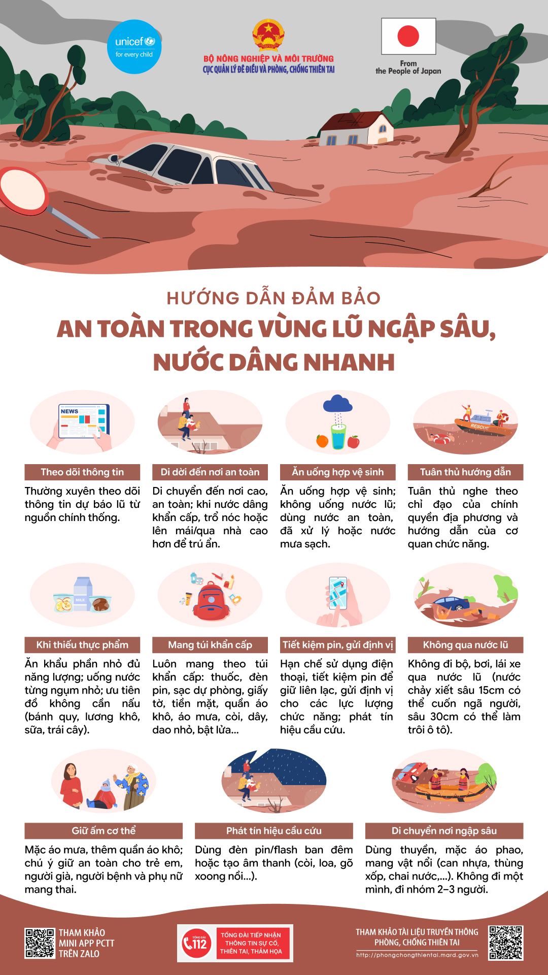 Hướng dẫn đảm bảo an toàn vùng lũ ngập sâu, nước dâng nhanh