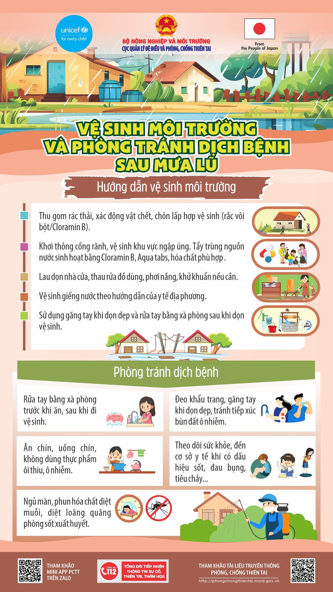 Vệ sinh môi trường, phòng tránh dịch bệnh sau mưa lũ