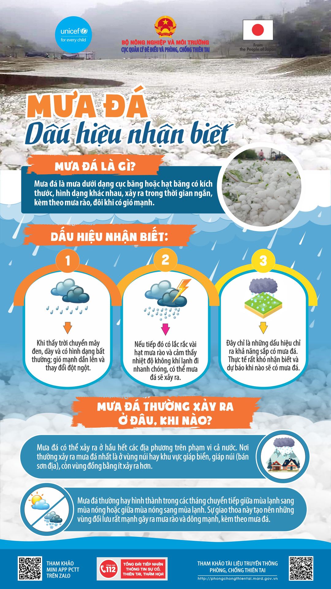 Mưa đá, dấu hiệu nhận biết