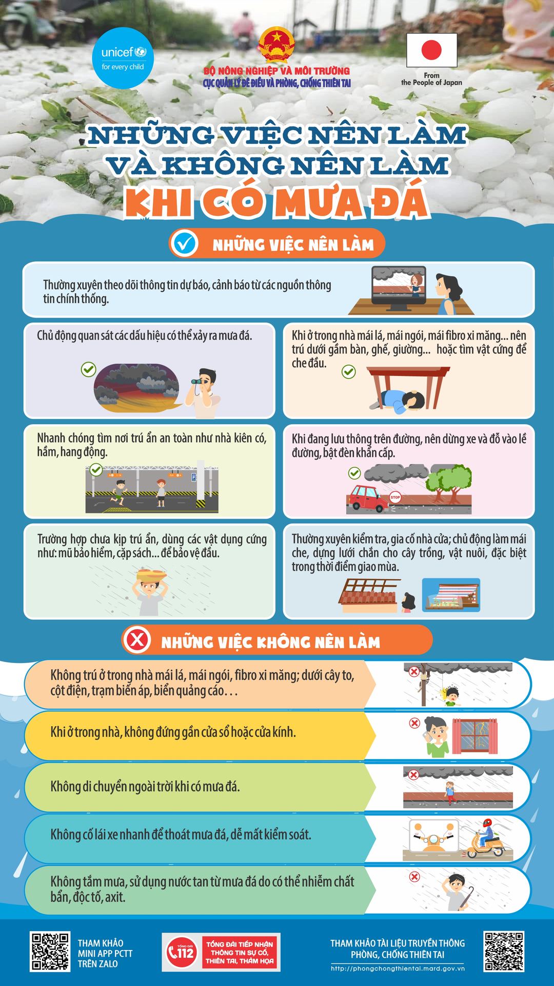 Những việc nên và không nên làm khi có mưa đá