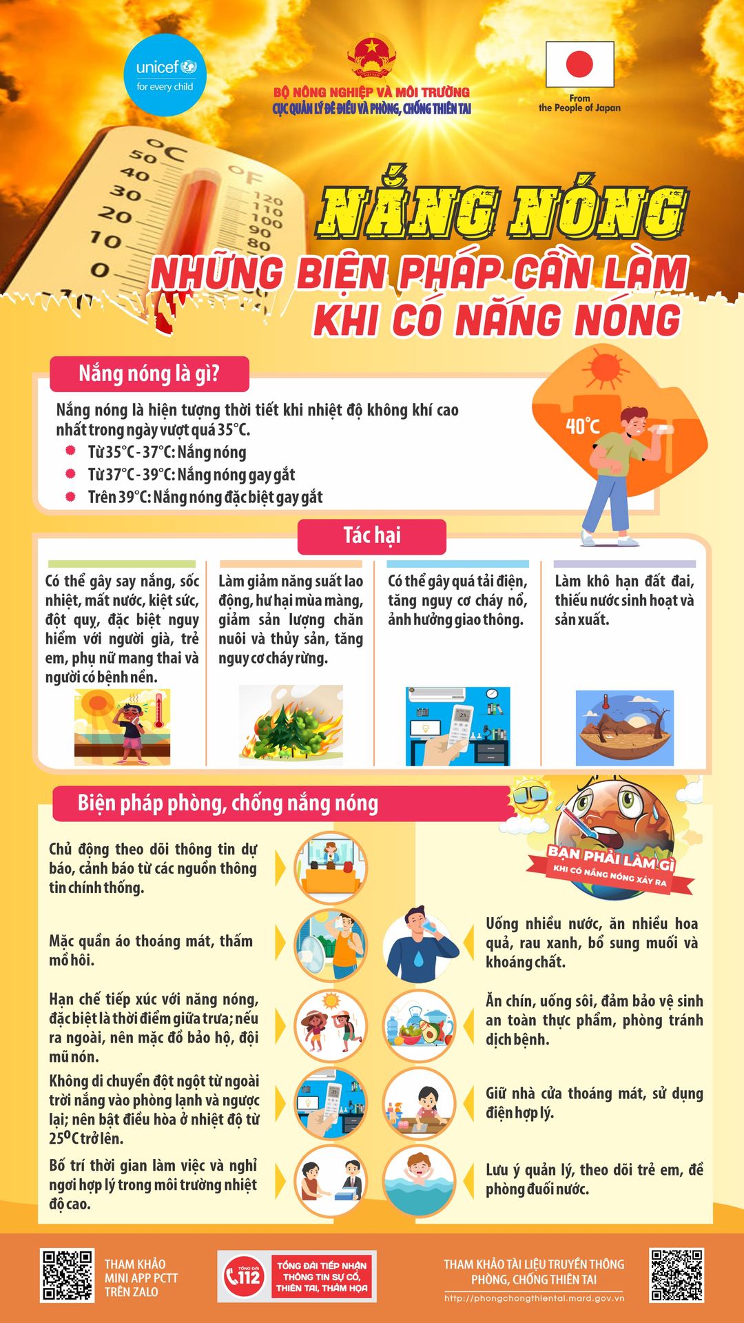 Những biện pháp cần làm khi có nắng nóng