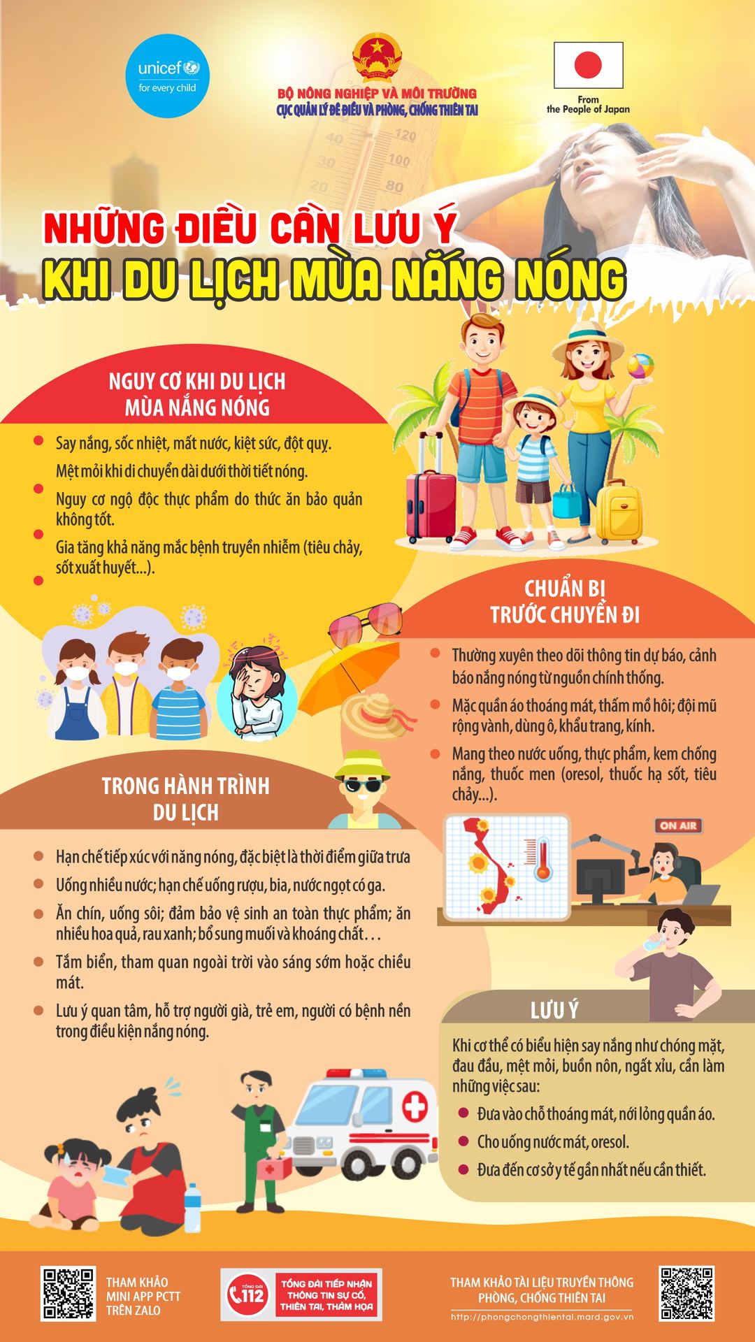 Những điều cần lưu ý khi du lịch mùa nắng nóng