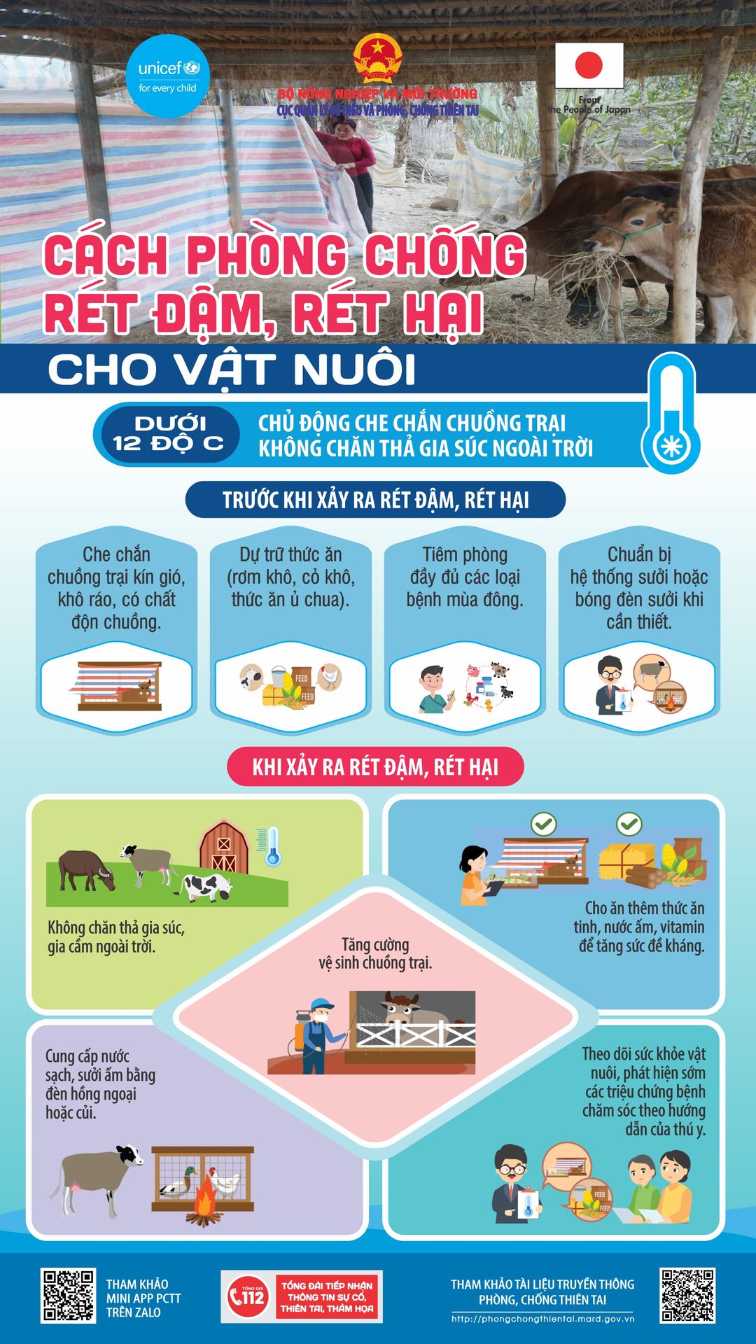 Cách phòng chống rét đậm, rét hại cho vật nuôi