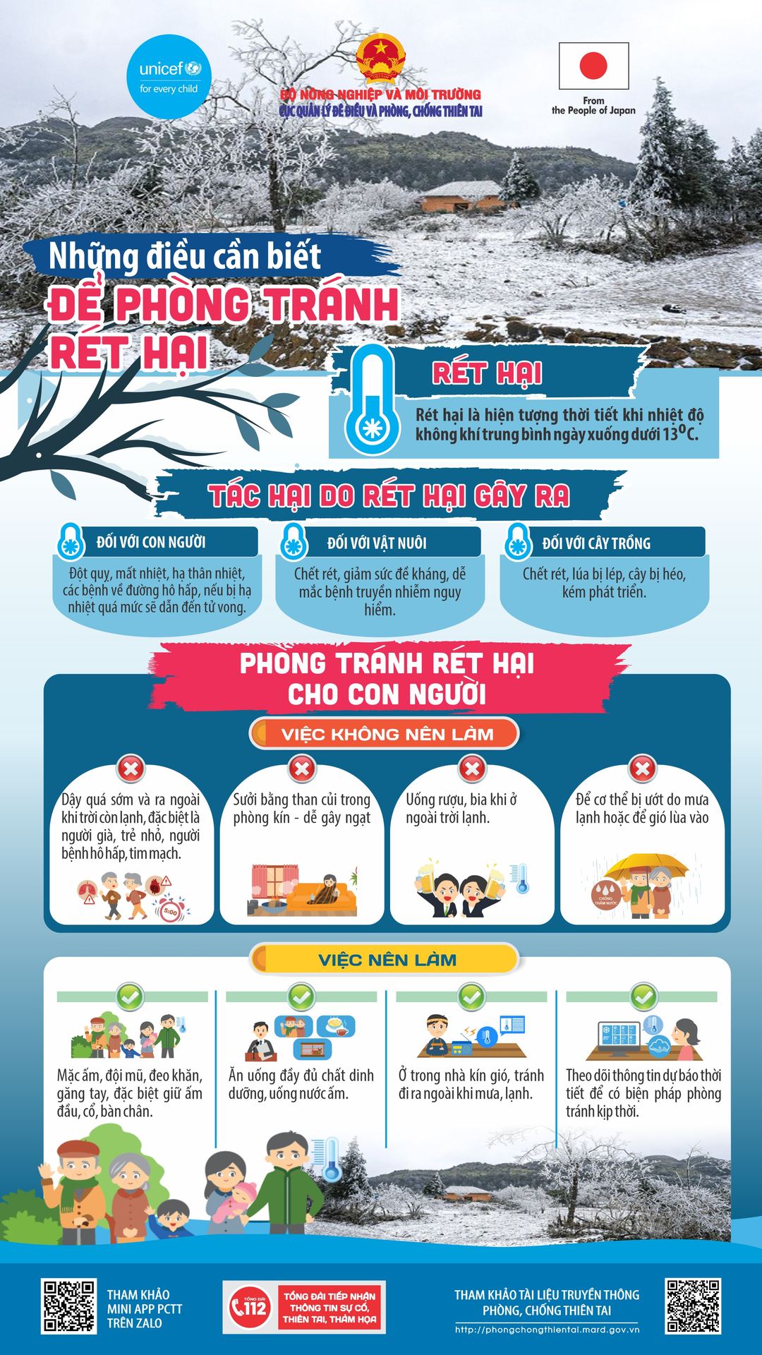 Những điều cần biết để phòng tránh rét hại