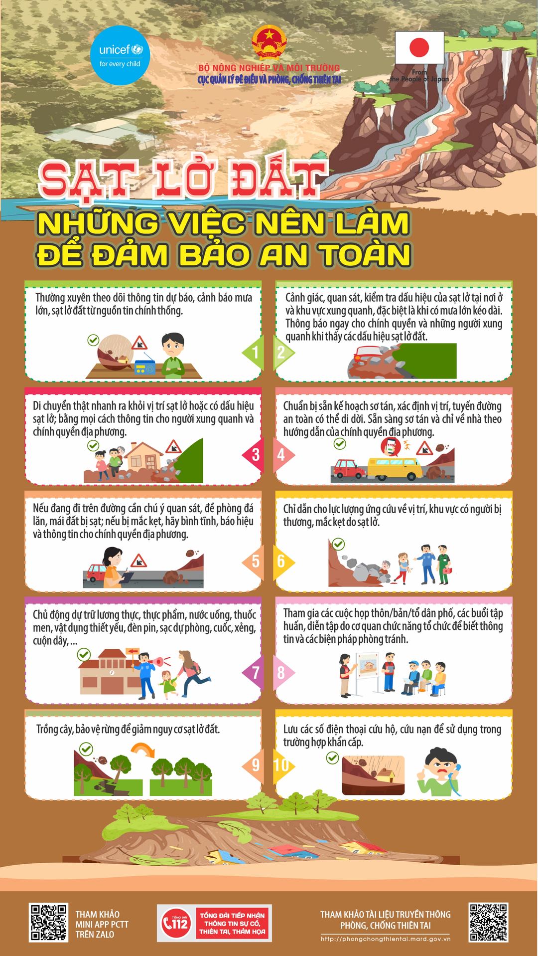 Sạt lở đất những việc nên làm để đảm bảo an toàn