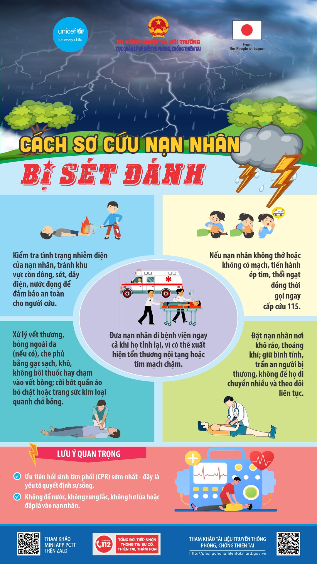 Cách sơ cứu nạn nhân bị sét đánh