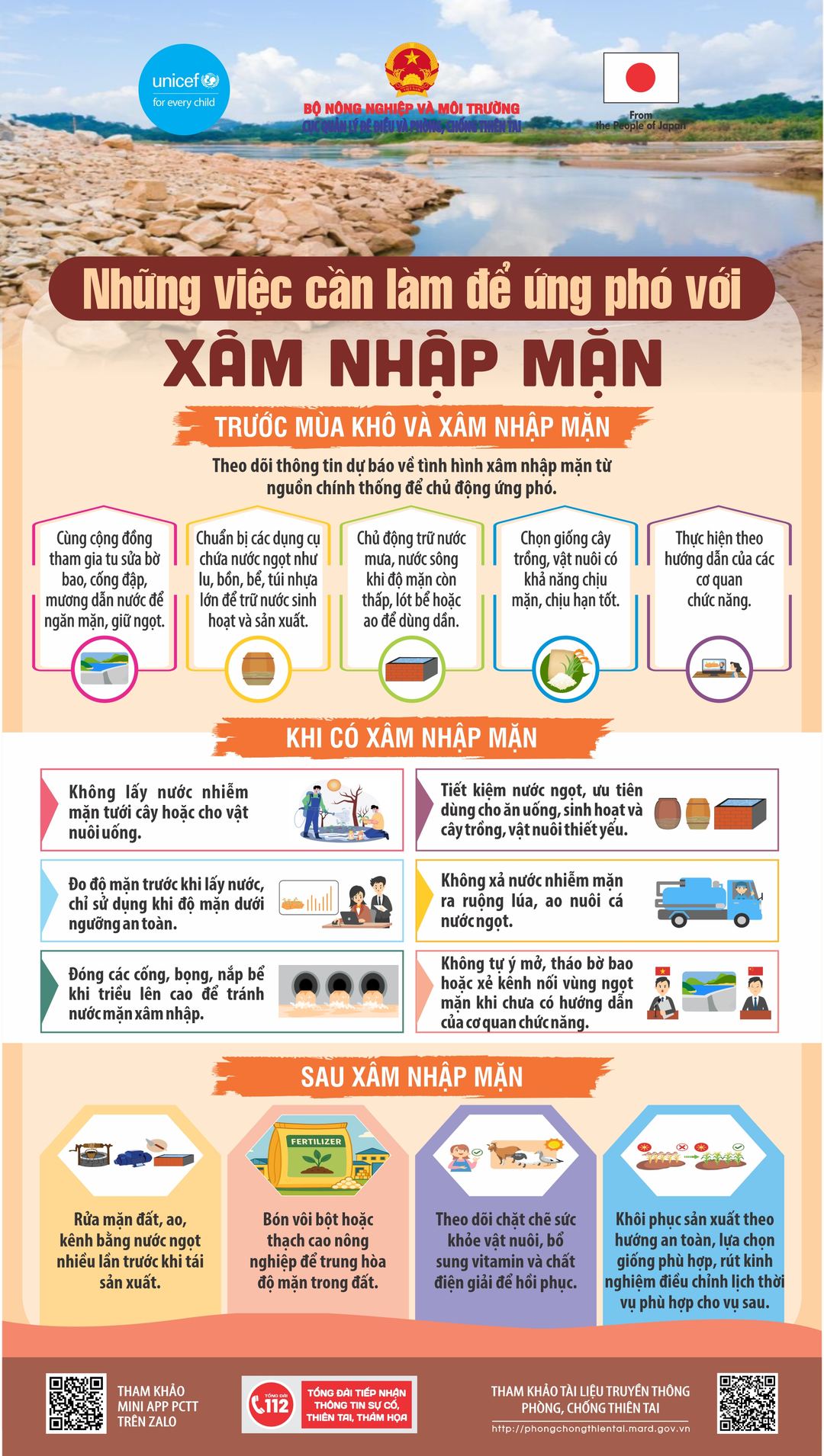 Những việc cần làm ứng phó với xâm nhập mặn